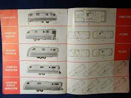 Check spelling or type a new query. 1948 51 Spartan Spartanette Floor Plans Spartan Trailer Vintage Travel Trailers Vintage Camper Remodel