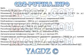 гдз по русскому языку 7 класс разумовская 2011 год онлайн Gdz Po Russkomu Yazyku 7 Klass Razumovskaya Uchebnik