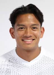 2023 Men's Soccer Roster