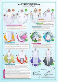 Tak disangka, setelah istirahat sejenak, mbak restina berdiri dan duduk di pinggir spring bed. Tata Cara Menutup Aurat Dalam Shalat Bagi Wanita Versi Madzhab Syafii Pondok Pesantren Sunan Bejagung