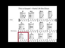 this is gospel piano version moving chord chart