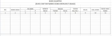 Download Gratis Format Buku Klapper Smp Terbaru Buku Ajaran Sma Smk