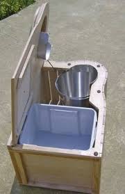 Fabrication Maison D Un Wc Sec Toilette A Compostage Toilette Exterieure Toilettes Seches