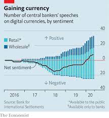 Russian leaders say the digital currency could be used for international remittances once other nations launch digital versions of their own currencies. A Shift From Paper To Virtual Cash Will Empower Central Banks The Economist