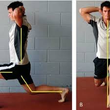 Pdf Using The Bodyweight Lunge To Screen An Athletes Lunge Pattern