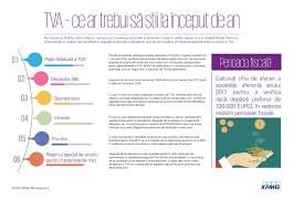 Check spelling or type a new query. Alina Necsulescu Grigore Alinagrigoren Twitter