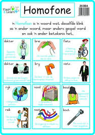 Pin By Jane Myers On Afrikaans Afrikaans Language Afrikaans Language