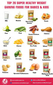 Pin On Best Meal Plan For Weight Loss