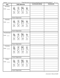 Tiki Luau Themed Behavior Chart