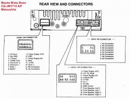Below are the image gallery of pioneer fh x700bt wiring harness diagram, if you like the image or like this post please contribute with us to share this post to your social media or save this post in your device. Pioneer Fh X720bt Wiring Diagram Wiring Diagram