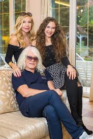 Ferenc feró nagy (born january 14, 1946 in letenye, hungary) is a hungarian rock singer and musician. Story Kobor Janos 13 Eves Lanya Lena Nem Is Facebook