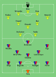 Bahkan, barcelona akan menjamu psg di fase ini di stadion camp nou. Liste Der Uefa Super Cup Spiele Wikipedia