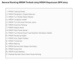 Sekolah menengah kebangsaan (p) bandaraya, kuala lumpur. Ranking Sekolah Menengah Di Malaysia 2018 Kronis R