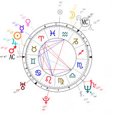 Tony Blair Astrological Birth Chart The Tim Burness Blog