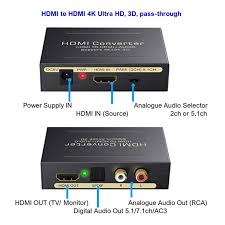 If your hdmi video card does not support audio, you may need to connect additional audio cables between the pc and tv. Hdmi Audio Extractor Dac Toslink Spdif Av Rca Audio Out