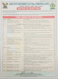 Recall that the pdp lost the presidential election on february 23rd to the apc. Local Government Elections To Hold In July 2021 Inn Nigeria C Inn