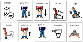 Social Studies Toileting Visual Schedule Toileting Visual Schedule Todd Visual Schedule Preschool Toilet Training Visual Schedule Visual Schedule Autism