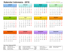 Pin Di Places To Visit
