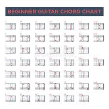 Start with those beginner guitar chords. Basic Guitar Chord Chart Icon Vector Template Vector Eps 10 Stock Vector Illustration Of Guitarist Beginner 170956180