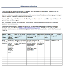 Cyber risk assessment is a fairly autological term, you are literally performing an assessment of the cyber risks facing your company or organization. Free 11 Sample It Risk Assessment Templates In Pdf Ms Word Excel