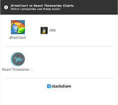 Jfreechart Vs React Timeseries Charts What Are The