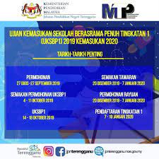 This website is developed to enable the public to access information related to the royal malaysian customs department includes corporate information, organization and customs related matters such as sales and service tax (sst). Makluman Semua Ibu Bapa Sk Bandar Uda 2 Johor Bahru Facebook