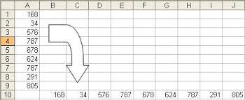 Selecciona otro texto donde quieres aplicar el estilo o coloca el punto de inserción en el texto y selecciona formato > pegar estilo. Trucos Excel Trasponer Con La Funcion Indirecto Analisis Y Decision
