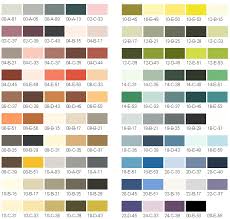 33 Nwe Paints Choice Of Colour Charts Bs4800 Ral Bs381c