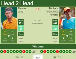Nicolas jarry tennis offers livescore, results, standings and match details. R Hcxfoxfutwdm