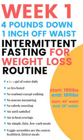 Keep the following in mind when you start using intermittent fasting to lose weight. Pin On Weight Loss