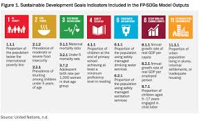 4 sustainable development goals (sdgs) dt.: Family Planning Can Mean Big Progress For The Sustainable Development Goals And Here S How
