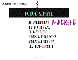 Je mangerai tu mangeras il mangera nous mangerons vous mangerez ils passé. Aimer Futur Simple J Aimerai Tu Aimeras Il Aimera Nous Aimerons Ppt Video Online Telecharger