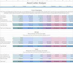 How to make a college spreadsheet. Confused By Your College Financial Aid Letter You Re Not Alone 88 5 Wfdd