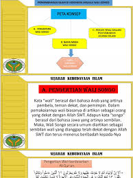 Nah, dari pulau ini aktivitas bergerak ke pelabuhan lamuri, perlak, dan. Peran Wali Songo Pdf