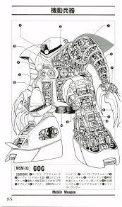 pin by eric lee on robot in 2020 gundam metroid evangelion