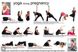 Pin On Third Trimester Stretching Exercises