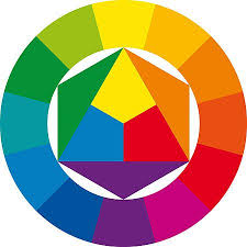 Pin Von Reiner Wergen Auf Sketching In 2020 Farben Lehre Farben Alpina Farben