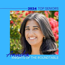 Bailey Chouinard's Instagram, Twitter & Facebook