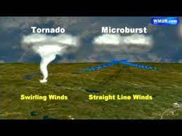 Weather 101 Difference Between A Tornado And A Microburst Youtube