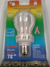 20w Full Spectrum Light Bulb Aero Tech Light Bulb Co