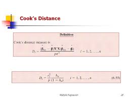 Die von plot(model) erzeugte grafiken. Multiple Linear Regression N Multiple Regression Model N