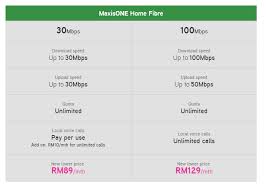 Largest range of devices offered for business customers. Maxis Introduces New Fibre Home Broadband Plans Up To 65 Cheaper