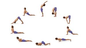 The Original Inspiration For Surya Namaskar Ekhart Yoga In 2020 Surya Namaskar Surya Yoga