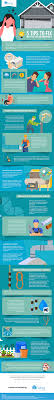 Buy downspout extensions and get the best deals at the lowest prices on ebay! 5 Tips To Fix Noisy Gutters And Downspouts Infographic