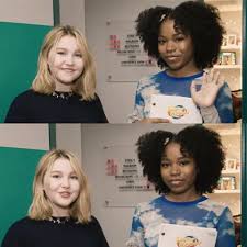 Signs As Henry Danger Characters Follow Secrets Of Zodiac For More Which Character A In 2020 Which Character Are You Canadian Actresses Main Characters