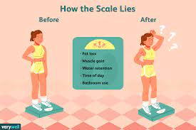 There were all sorts of ranges that did differ from this because people stor. Are You Losing Inches But Not Losing Weight