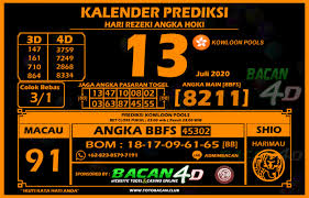 Kalender Prediksi Togel Kowloon Pools 13 Juli 2020 Bacan4d Kalender Pengikut Singapura