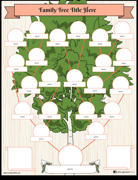 Family Tree Worksheets: Free Templates for Students