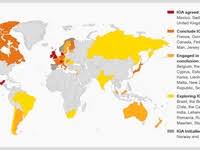 Google Afbeeldingen Resultaat Voor Http Www Alphafmc Com Images Diagrams Fatca Jpg Financial Institutions Financial Institution