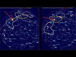 The Age Of Pisces And The Age Of Aquarius What They Are Updated Explanation